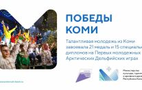 Арктические Дельфийские игры